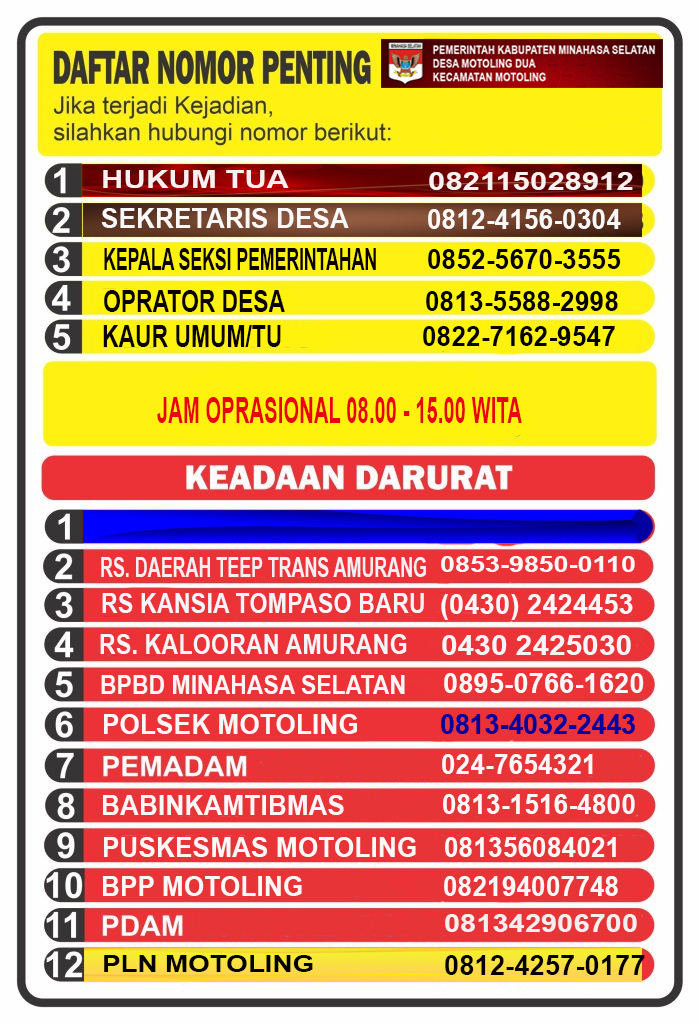 INFORMASI PELAYANAN DAN PENGADUAN HUBUNGI : HP. 082115028912, 085656194262